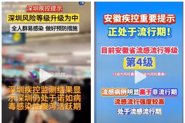 拍摄快门的